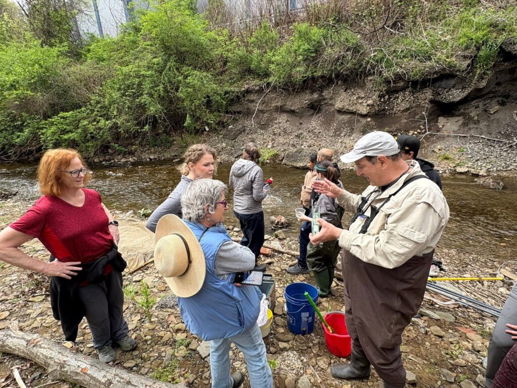 Water Testing